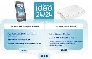 ideo24h-24-bouygues-telecom-offre-quadruple-play
